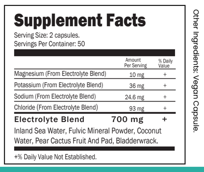 Pick-Electrolytes